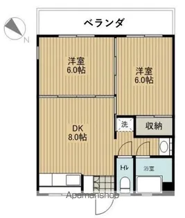 ソフィア N【3-C号室】の間取り