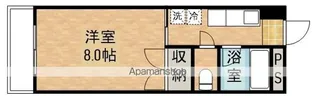 アークハイツ富田町【5階】の間取り