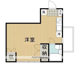 ナカフジハイム高円寺【5階】の間取り