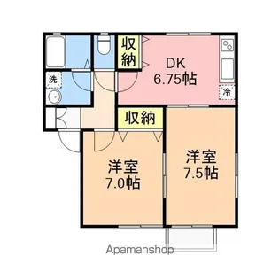 パルティール・カト【2階】の間取り