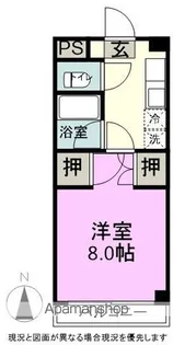 ビッグソルトヒルA【306号室】の間取り