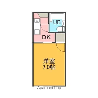 ハイツHIIRAGI【2階】の間取り