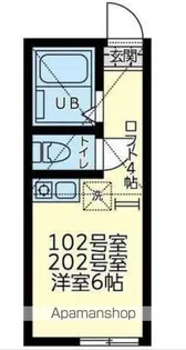 ユナイト追浜モンペリエ【1階】の間取り