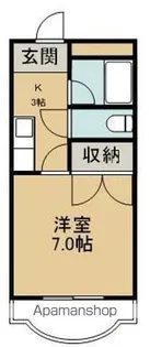 エトワール姫宮【503号室】の間取り