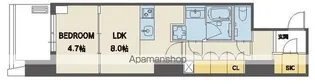 シーズンフラッツ上杉【6階】の間取り