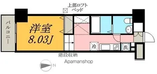 レジディア上野御徒町【10階】の間取り