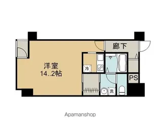 CONDE葵一丁目(S−FORT葵一丁目)【401号室】の間取り