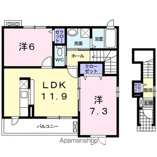 ラフィネⅠ【2階】の間取り