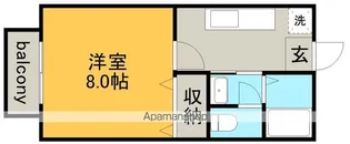 サン・FRIENDS木曽【2階】の間取り