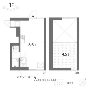 タケイハウス【A号室】の間取り