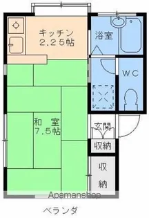レジデンス大【301号室】の間取り