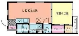 ヒーローマンション南郡元【202号室】の間取り