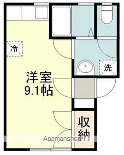 エムアンドエムⅠ【101号室】の間取り