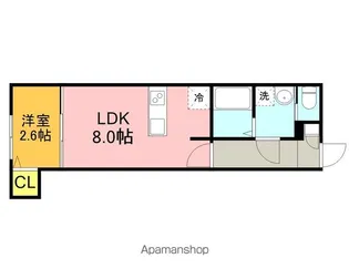KEIAI RESIDENCE 宮原Ⅱ【1階】の間取り