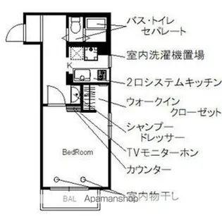パークサイドアパートメンツ・パーソンズ【1階】の間取り