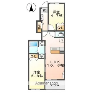 パートリア・アイ【106号室】の間取り