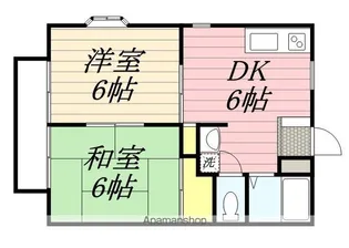 αNEXT常総第1【202号室】の間取り