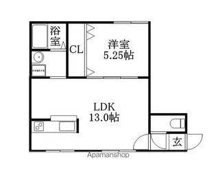 ARSシャルム白石Ⅱ【202号室】の間取り