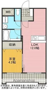 ウィングコートⅡ【301号室】の間取り