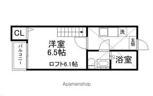 STAGE福沢町【2階】の間取り