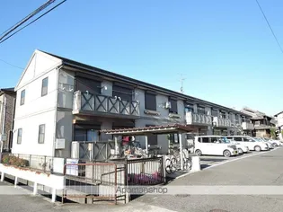 ガーデンタウン清水の画像