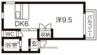 タウンハウスヨシダB【1階】の間取り