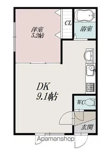 ツインクル西御料B【201号室】の間取り