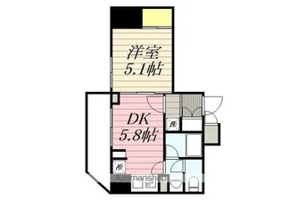 HF両国レジデンスEAST【5階】の間取り