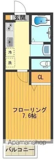 グランリベール【201号室号室】の間取り