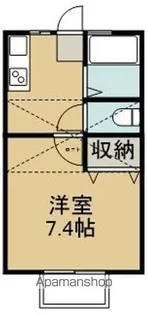 ガーデンヒルズ【1階】の間取り