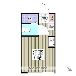 ストラーダ生麦【2階】の間取り