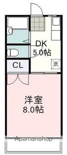 MYアパルタ3【201号室】の間取り