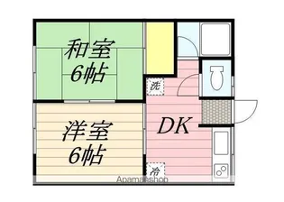 松葉住宅【2階】の間取り