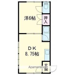 P・Mハイツ【202号室】の間取り