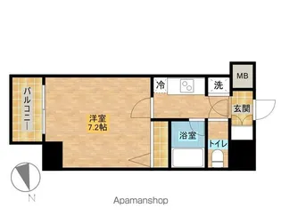 HF早稲田レジデンス【8階】の間取り