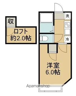 イートンハウス宮千代【201号室】の間取り