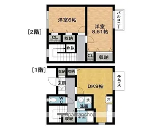 リバーデルタ(東棟)【1階】の間取り