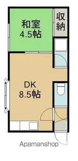 プラザ・ドゥ・ノエル(プラザドゥノエル)【201号室】の間取り