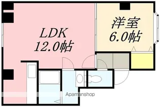 パークサイドA【101号室】の間取り