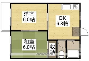 フェニックスA【2階】の間取り