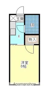 OKハイツD【105号室】の間取り