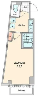 BLUROCK新宿河田町【5階】の間取り