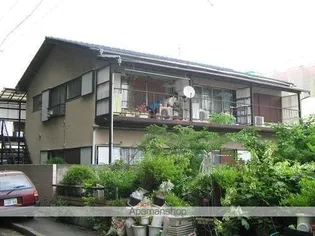 コーポ八幡の画像
