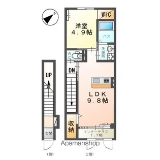 ネオ・プレミアム B棟【2階】の間取り
