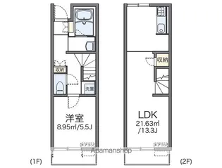レオネクストボヌールⅠ【104号室】の間取り
