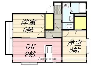 ディアステージB【2階】の間取り