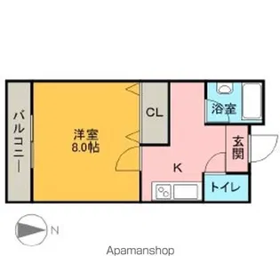 近見コーポ【1階】の間取り