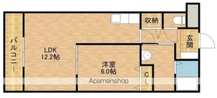 アンクルール【2階】の間取り