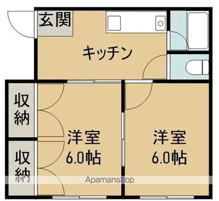 オメガ24【507号室】の間取り