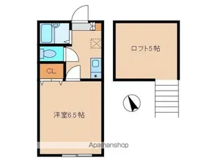 LANDSITZ田端WEST【2階】の間取り
